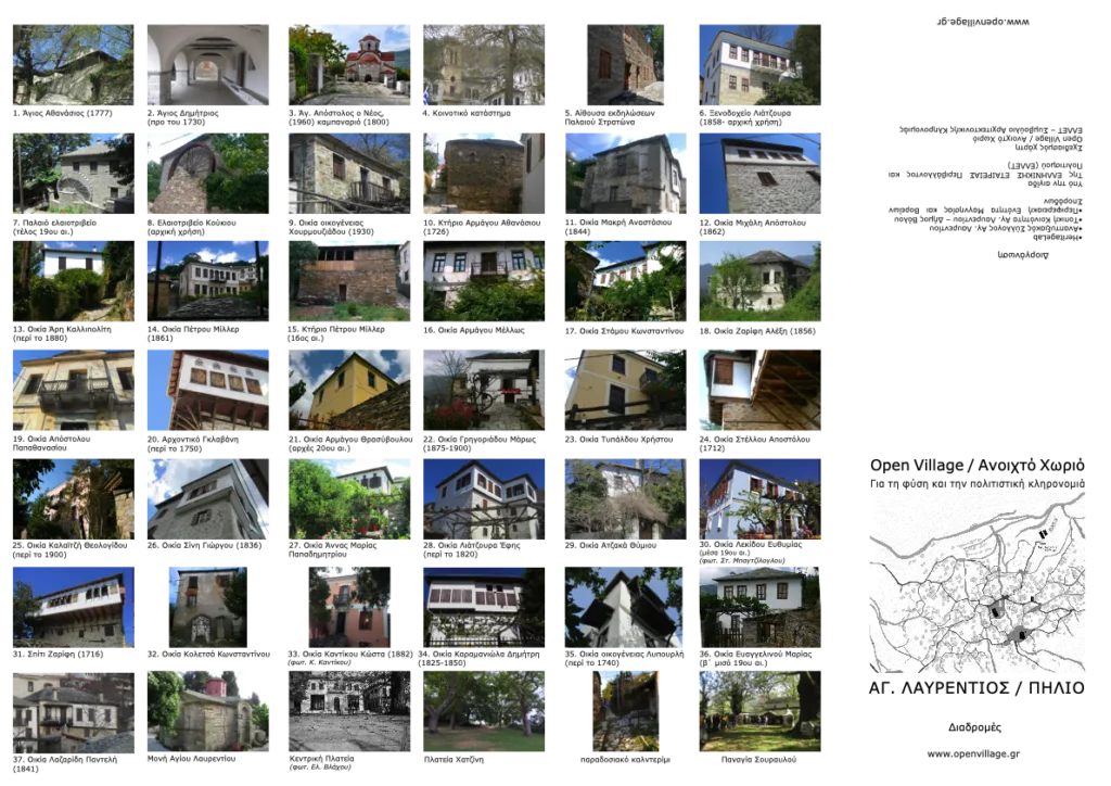 openvillage-tour-places